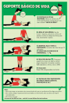 Sinal para parques eólicos, Instruções de respiração artificial | Rescue breathing