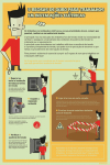 Sinal de sensibilização para a segurança, 5 regras de ouro para trabalhos em instalações elétricas